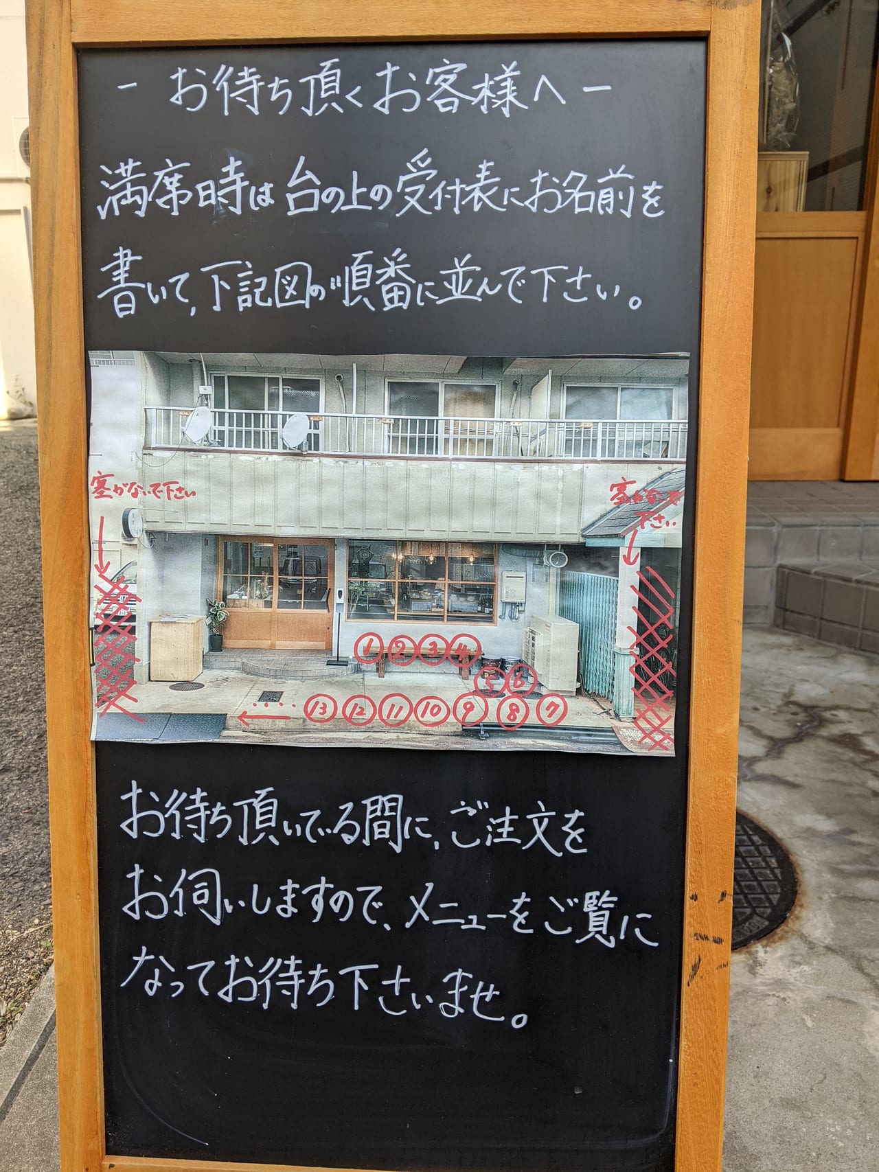 食堂くるりの看板