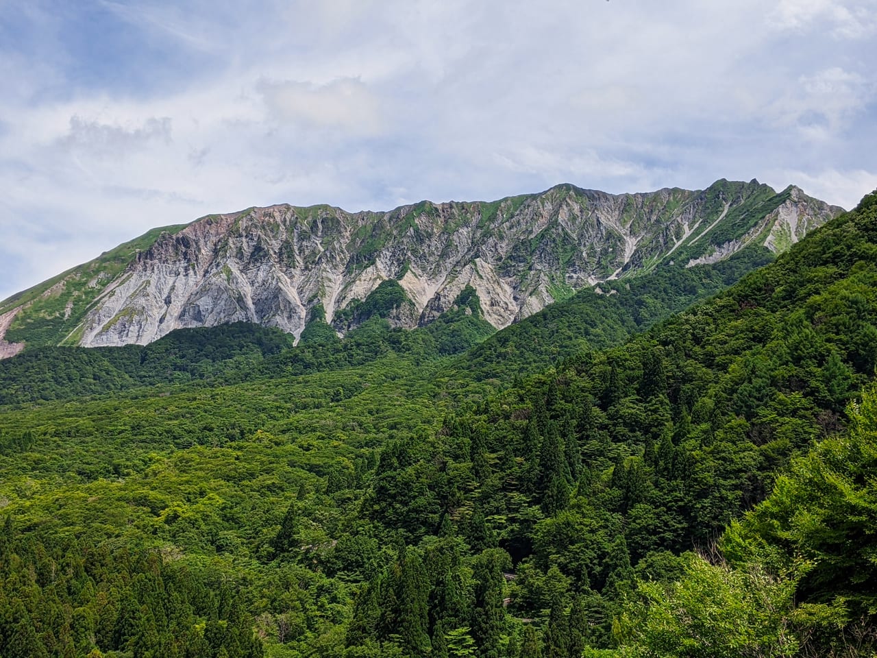 レンタル819のバイク（鍵掛峠から大山を望む）