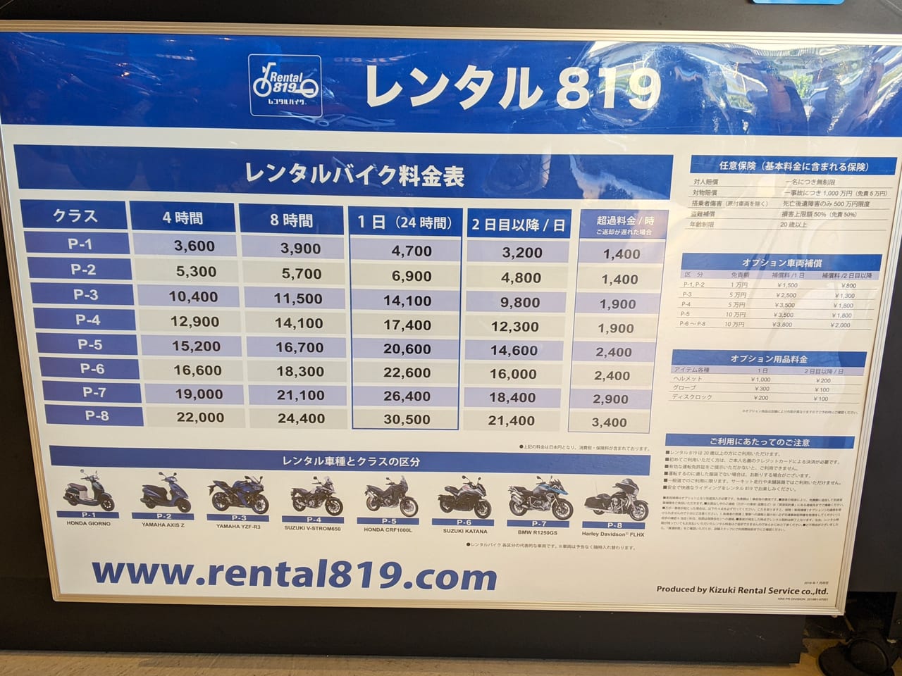 レンタル819のレンタル料金表