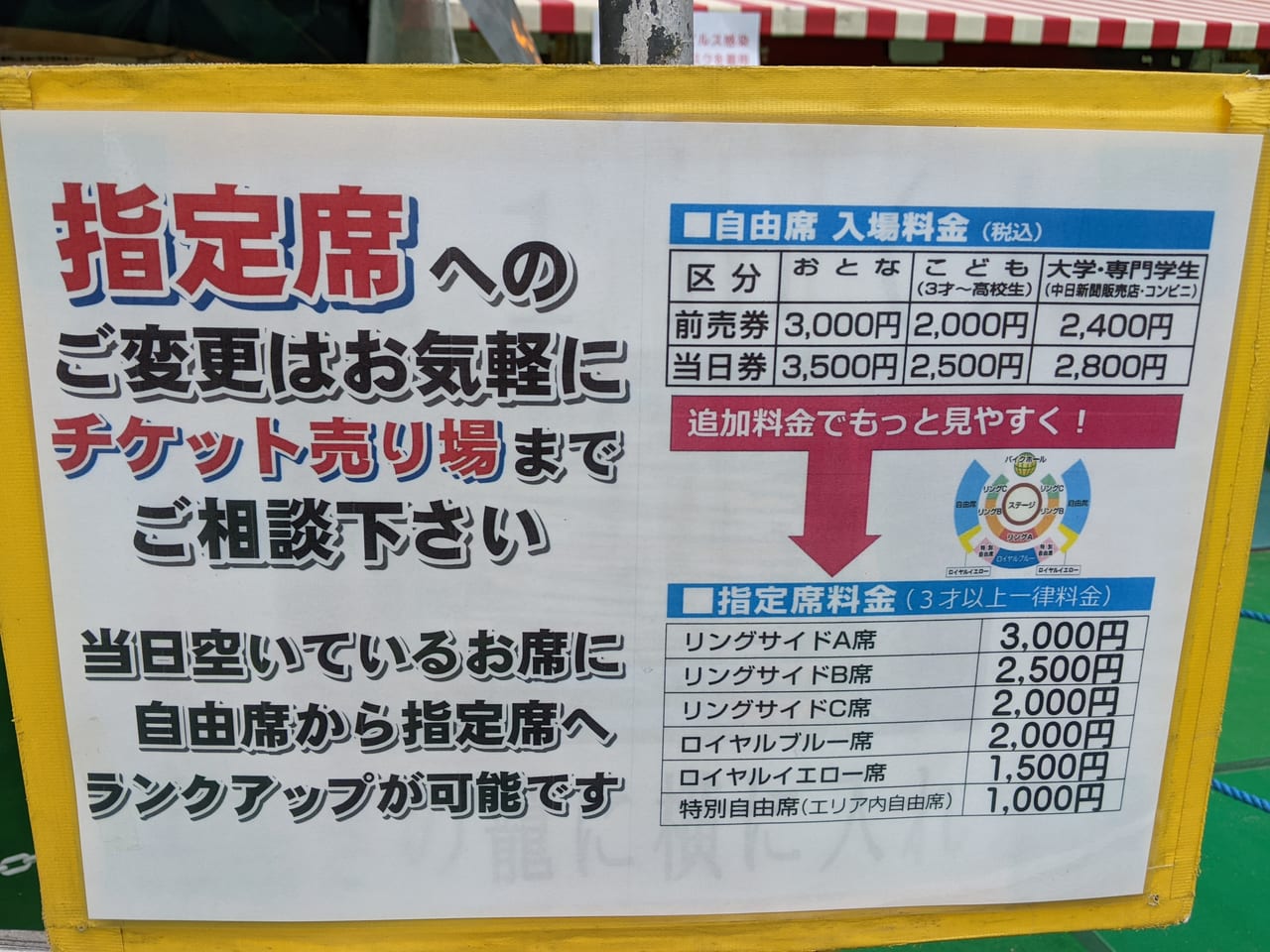 岡山市北区】早くも入場者5万人突破の「木下大サーカス」を観てきまし