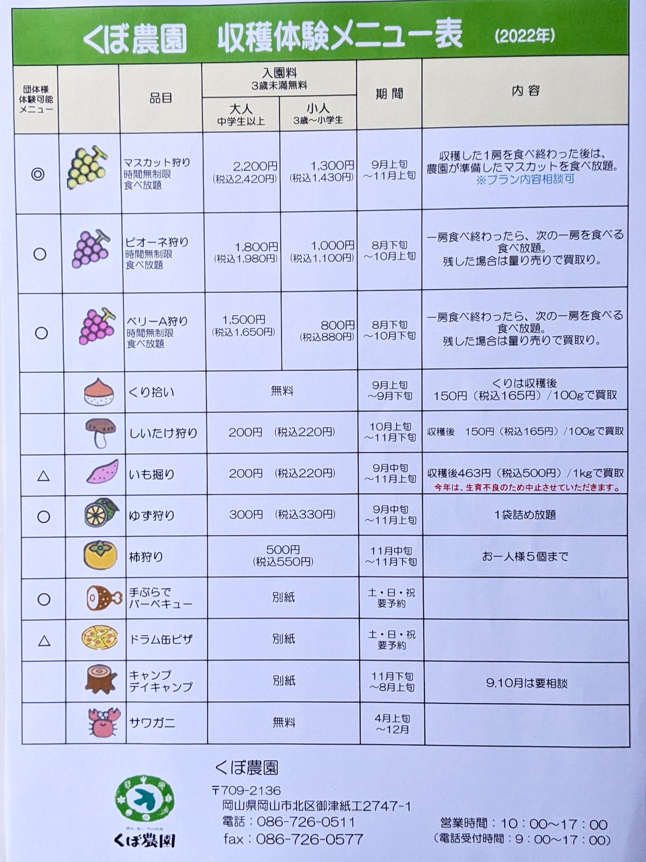 久保農園（2022.09.28）