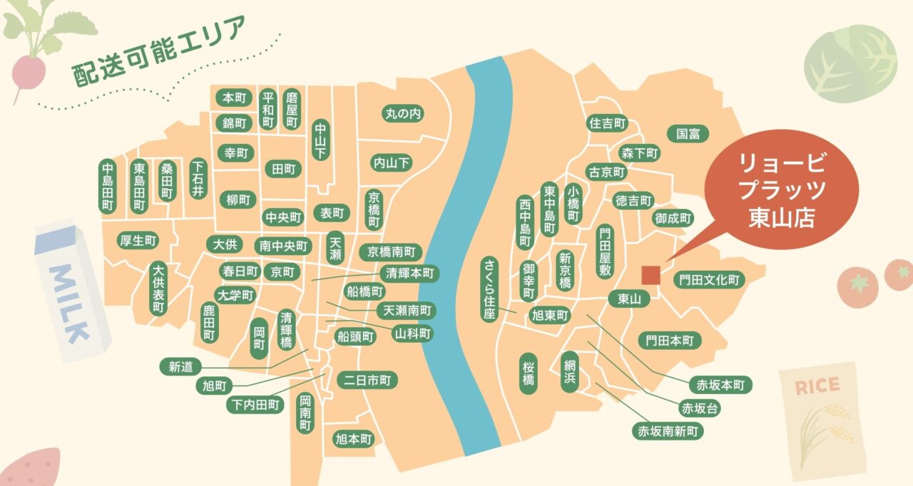 両備まごころネットスーパー