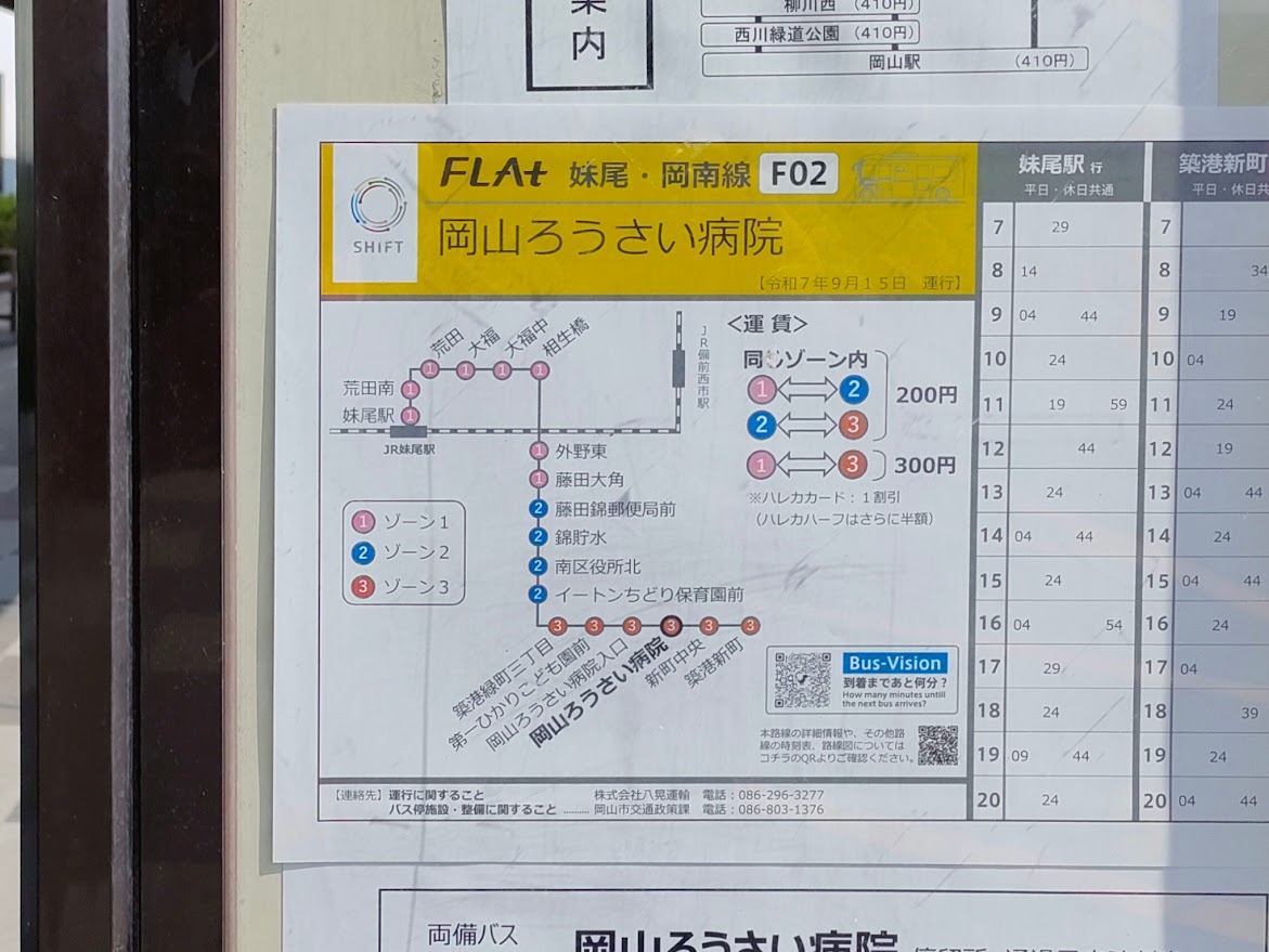 岡山ろうさい病院