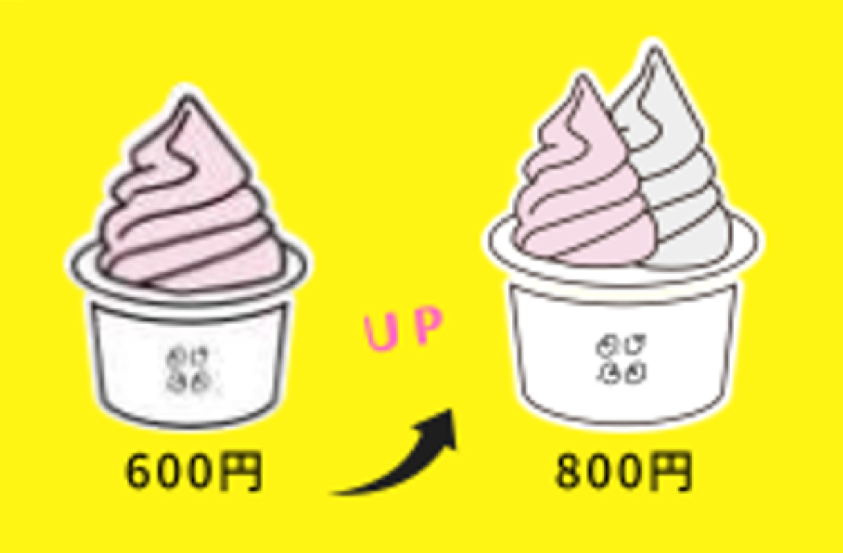 畑でとれるアイスのお店 AOBA