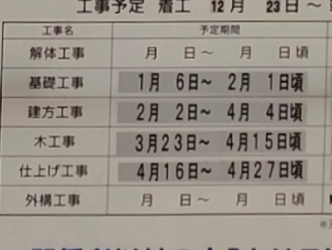 (仮称)松屋・松のや表町店