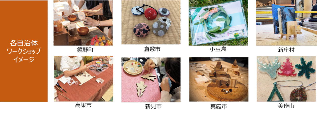 第2回 WONDERFUL SETOUCHI 瀬戸内みっけみっけ! ~つくってみっけ! 冬の瀬戸内~