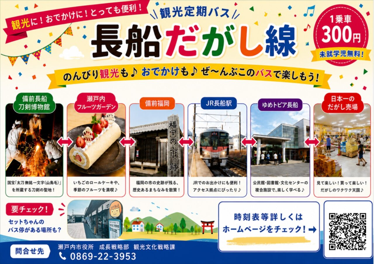長船だがし線