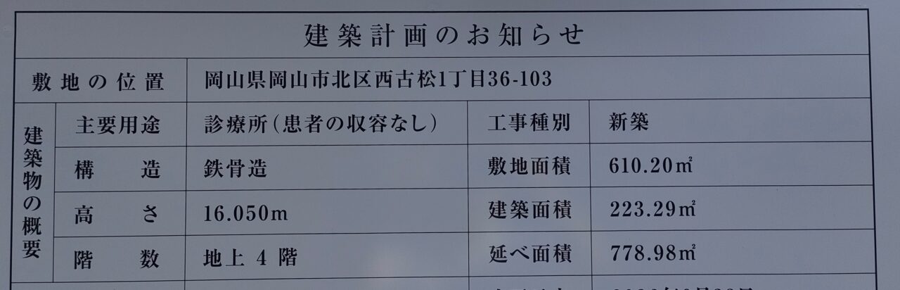 新築医療ビル新築予定地