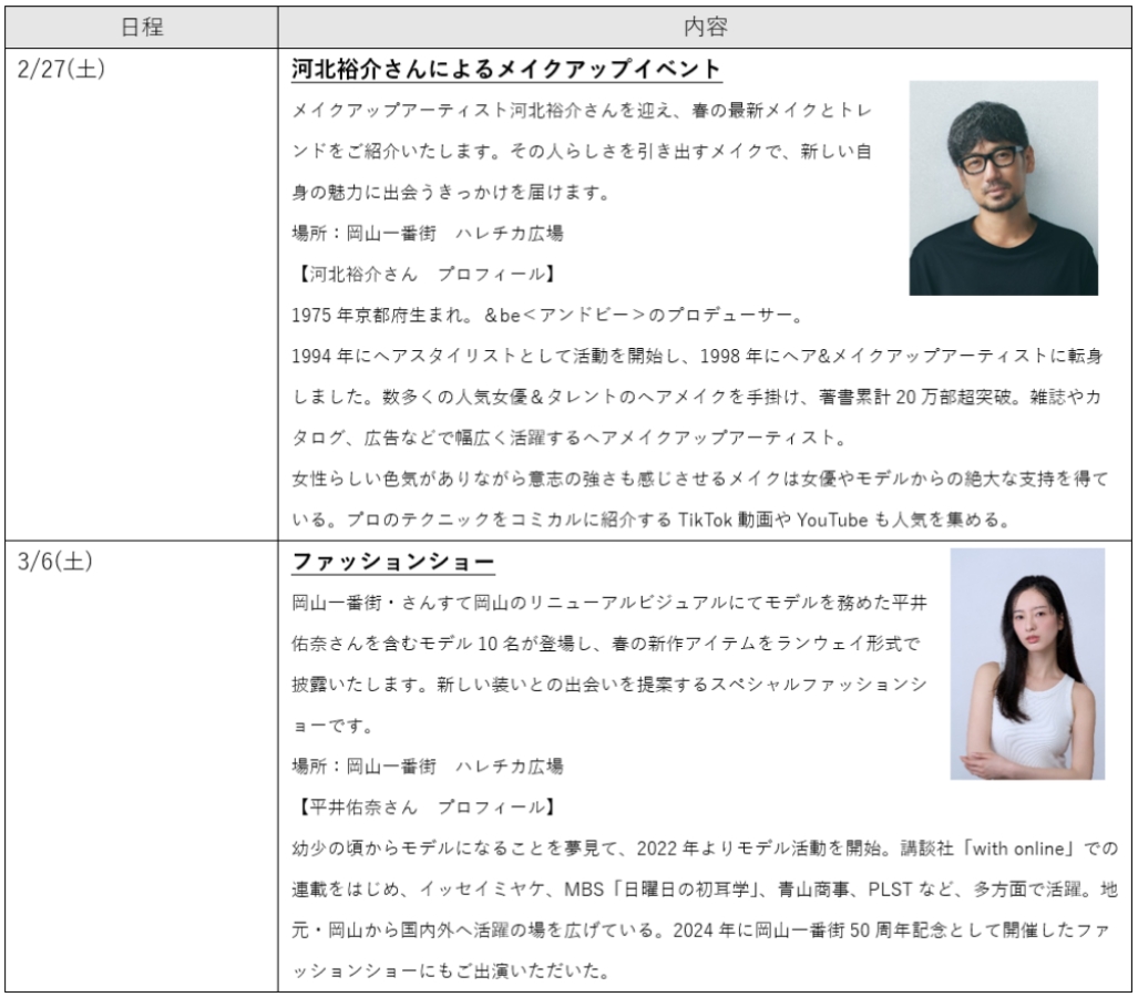 岡山一番街・さんすて岡山のリニューアル第2弾