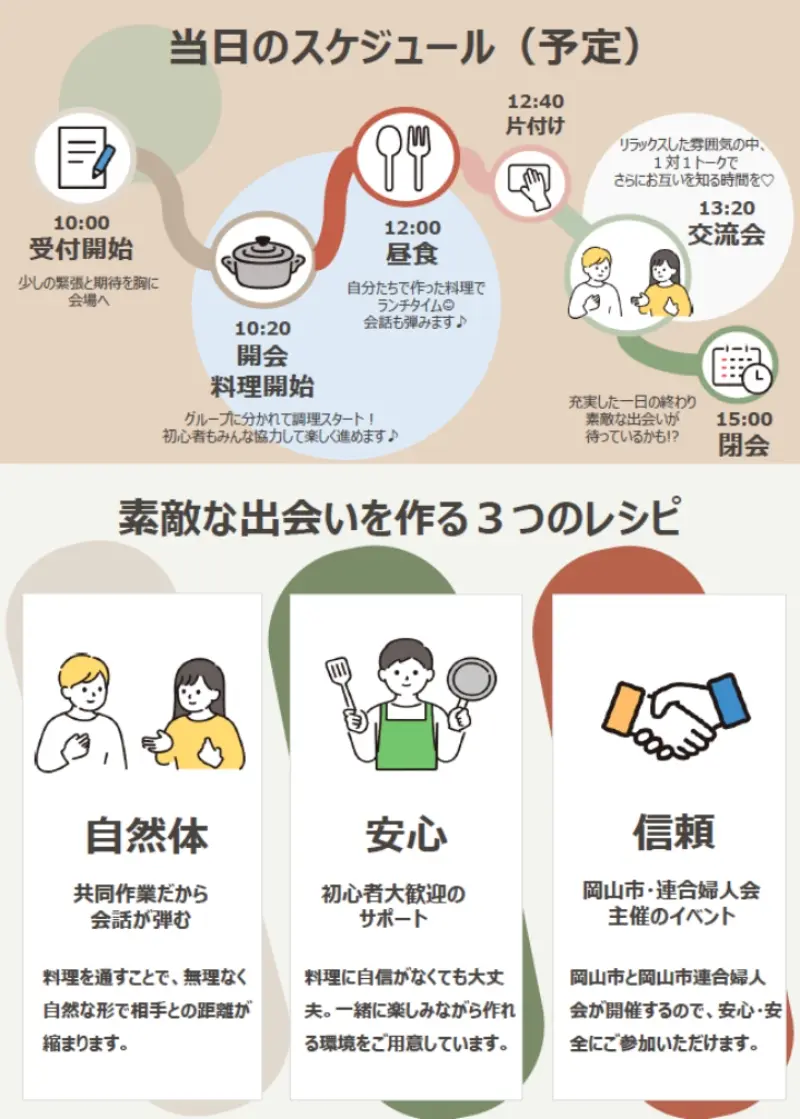 クリスマスクッキング教室